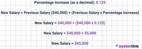 Paycheck Raise Calculator Tips To Boost Income Campus Sdh