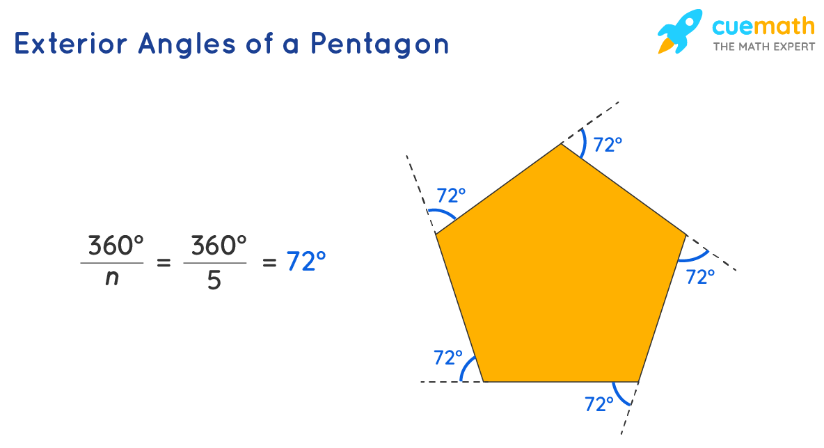 Pentagon Angles Explained Master Geometry Campus SDH