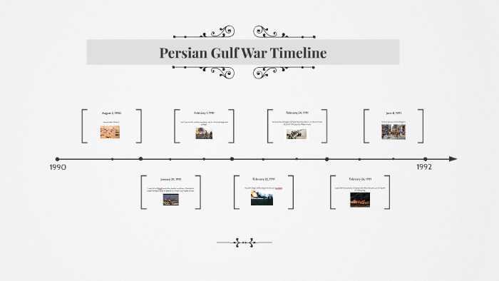 Persian Gulf War Map Key Battles And Regions Campus SDH