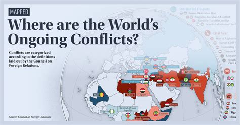 10+ Global Conflict Reports To Stay Ahead