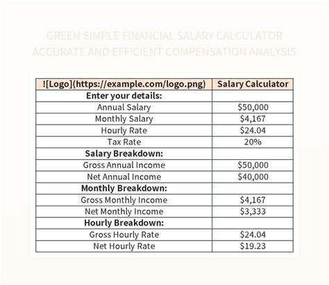 11 Ut Salary Calculator Tools For Accurate Compensation Estimates