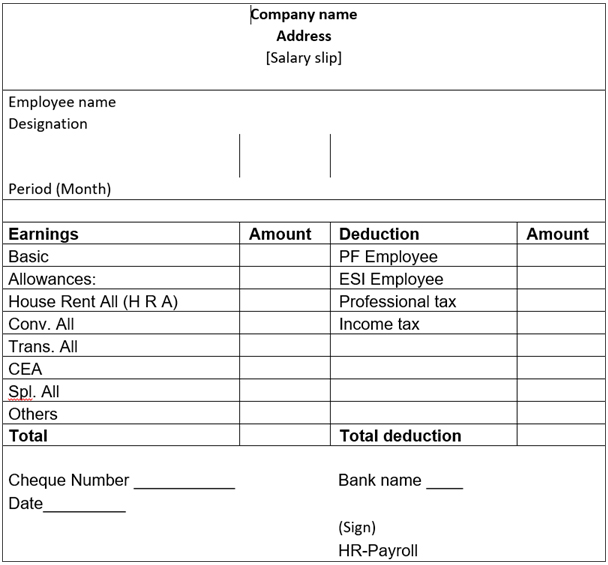 $12.25 Part Time Salary