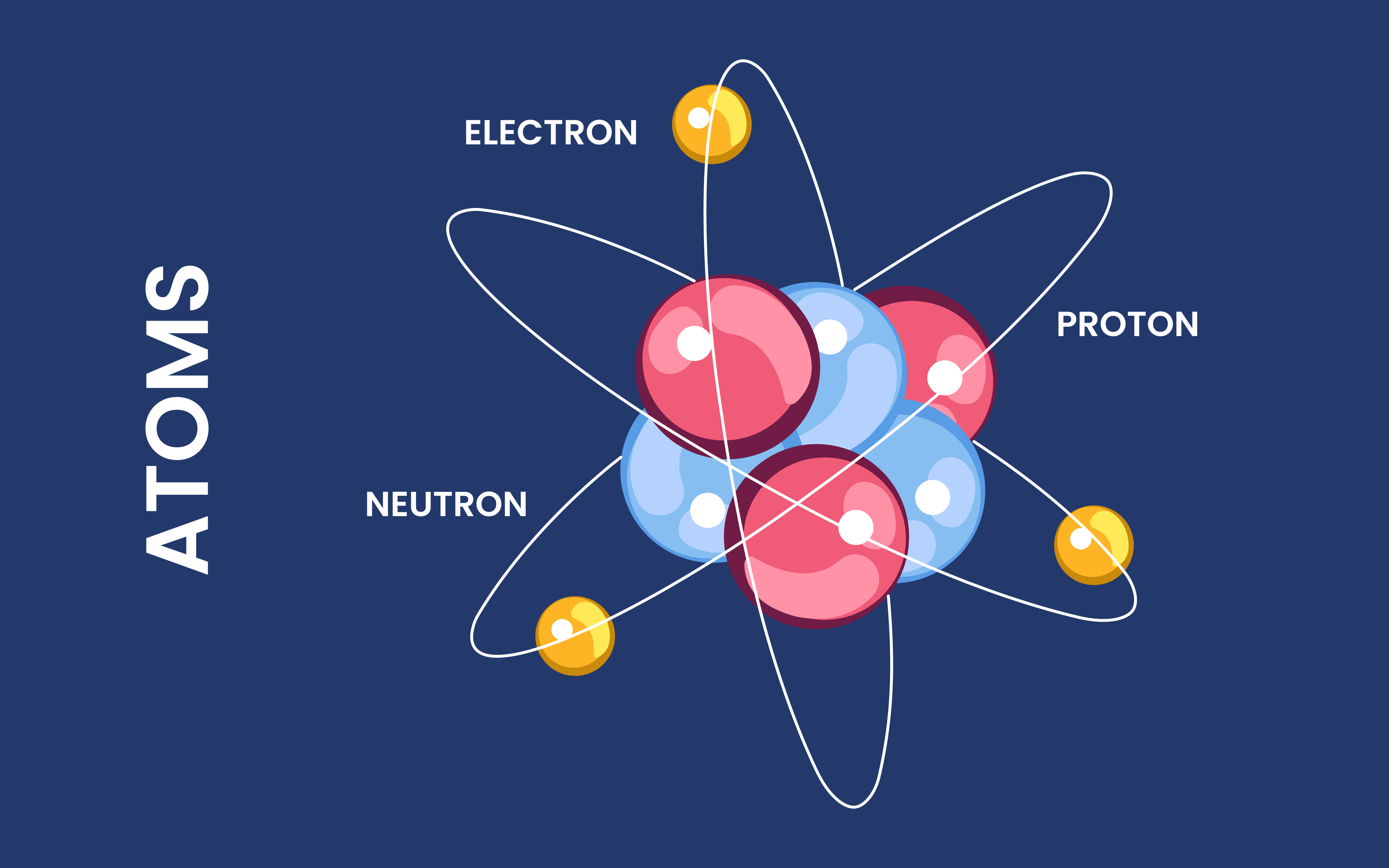 12 Atom Facts That Reveal Identity