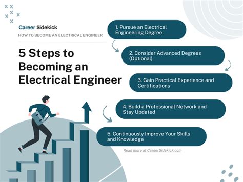 12 Electrical Engineers Career Boosters