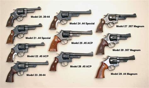 12+ Famous Smith Wesson Models