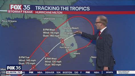 12 Hurricane Milton: Gainesville's Resilience Strategies