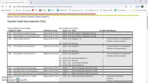 12+ Ids 3458 Fsu Tips To Ace The Exam