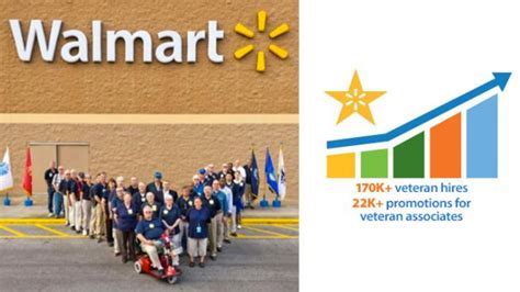 12+ Leave Of Absence Secrets From Walmart Employees