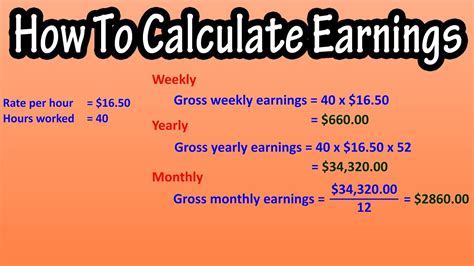 12 Michigan Paycheck Calculator Tips To Save Money