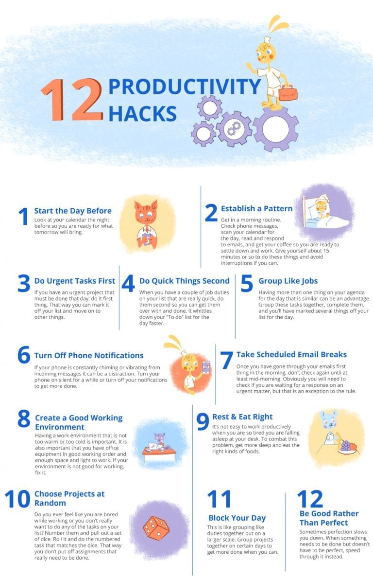 12+ Nj Time Hacks For Better Productivity