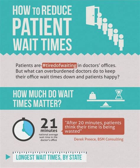 12+ Sacar Turno Hospital Tips To Reduce Wait Times