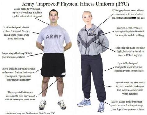 12+ Tips To Pass Inspection In Your Army Pt Uniform