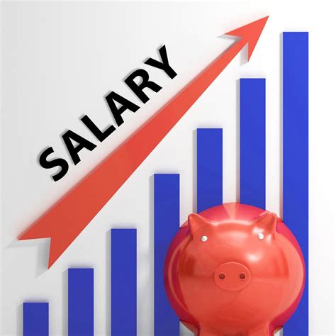 15+ Insider Tips For Maximizing Your Officer Salary