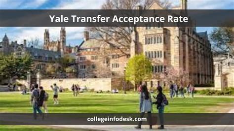 15+ Yale Secrets For Academic Excellence