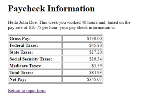 32 Paycheck Calculator Nc Hourly Alisonshanise