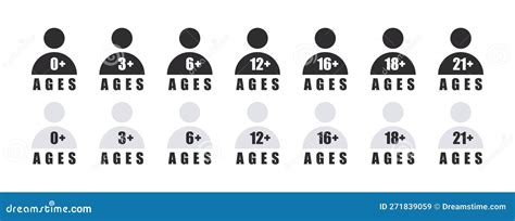 Age Requirement: Navigating Legal Age Limits With Confidence