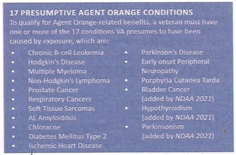 Agent Orange Presumptive Conditions