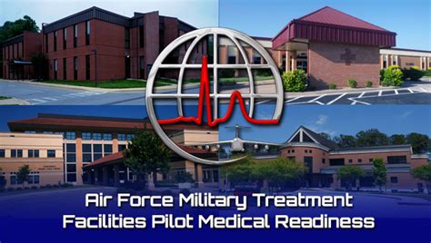 Air Force Military Treatment Facilities Pilot Medical Readiness 310Th