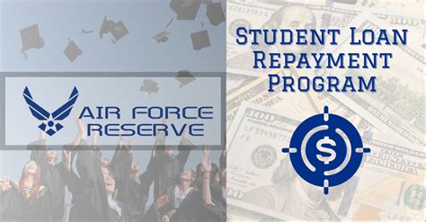 Air Force Student Loan Forgiveness Guide