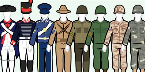 All Us Military Uniforms