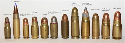 Ammunition Gallery Just Share For Guns Specifications