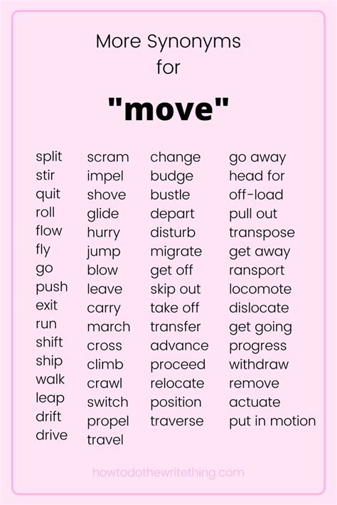 Another Word For Fast Moving