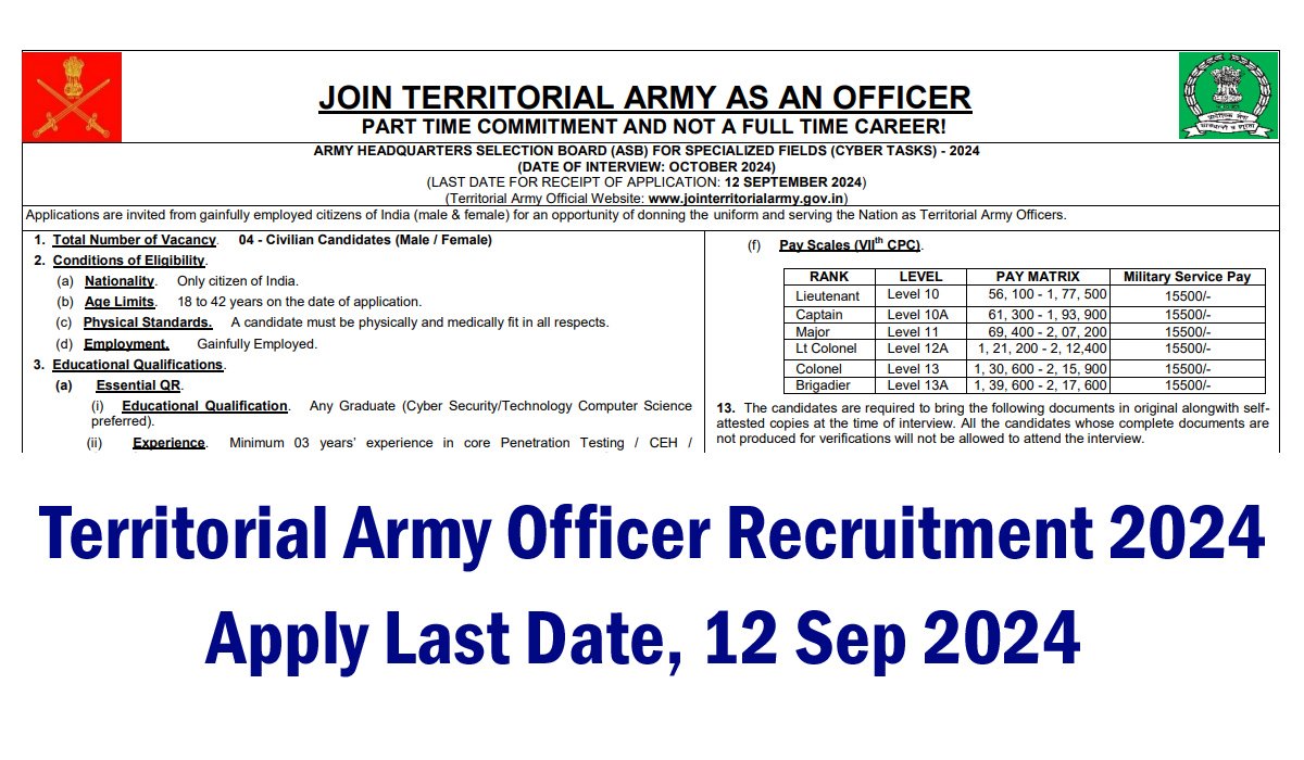 Army Recruitment Near Me Women Workplace Wellness