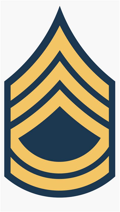 Army Sergeant First Class Pay