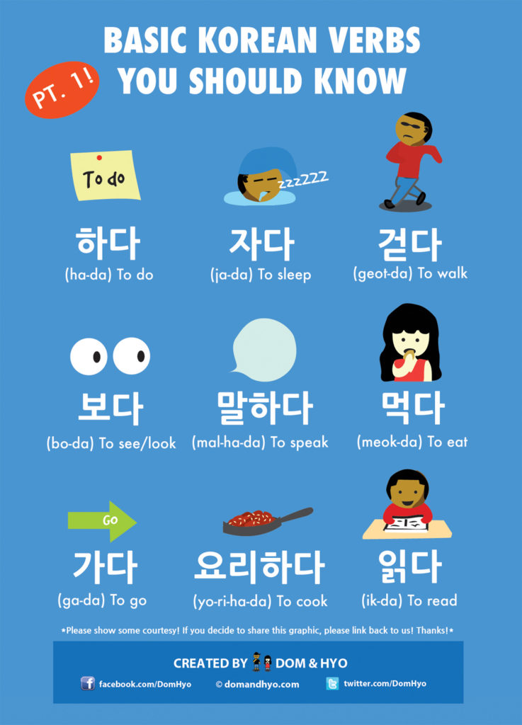 Basic Verbs In Korean Part 2 Palabras Coreanas Aprender Coreano