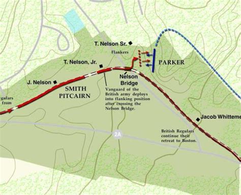 Battlefield Trust Overview: Historic Site Conservation