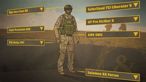 Best Tactical Gear According To A Us Marine In 2023 Task Purpose