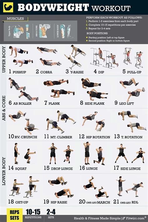 Bodyweight Core: Ultimate Fitness Guide