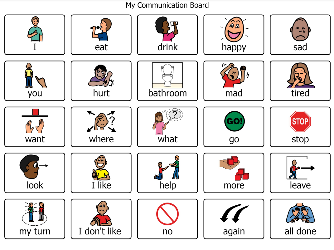 Building Basic Sentences With Aac Speech Therapy Materials Speech