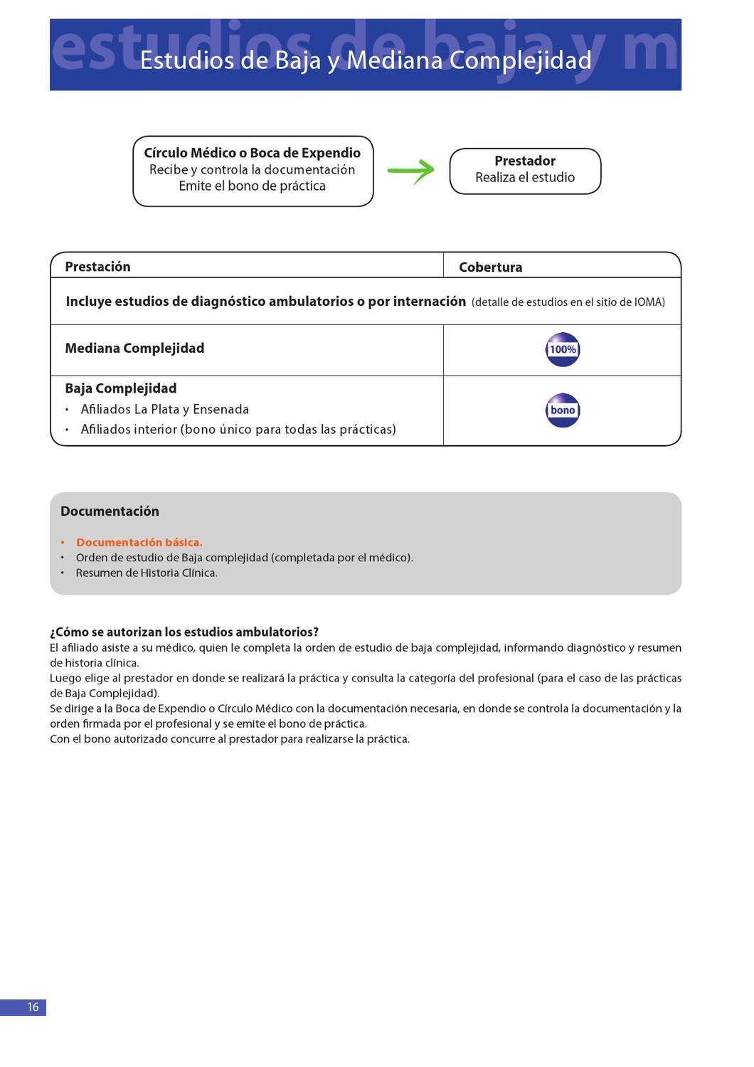 Certificado Afiliatorio Ioma: Guía Completa