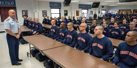 Coast Guard Boot Camp Graduation Dates 2024 Tobi Aeriela