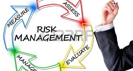 Complete Guide To Conducting Risk Assessment Importance Benefits And