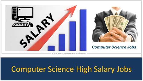 Computer Science Salary Latest Trends 2022 Usa Uk It Salary