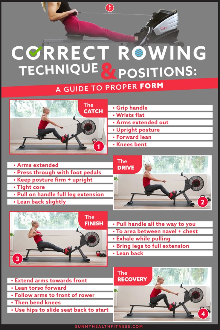 Concept2 Rowing: Master Proper Technique