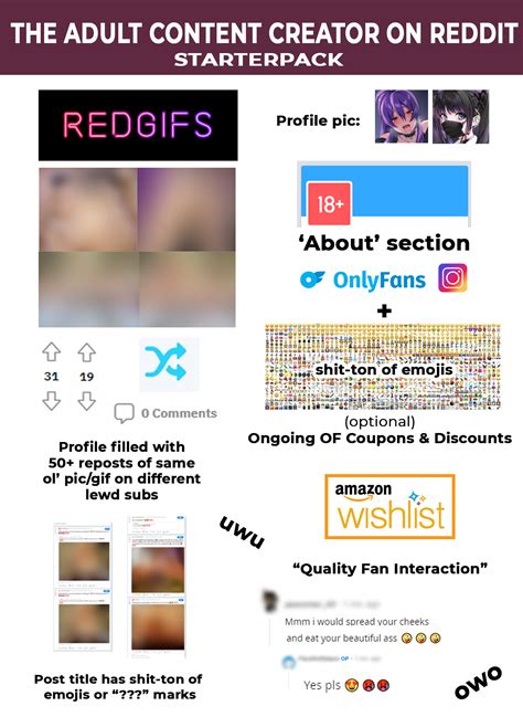 Content Creator Leaks