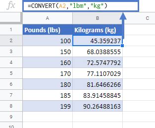 Convert Pounds To Kilograms In Excel Google Sheets Automate Excel