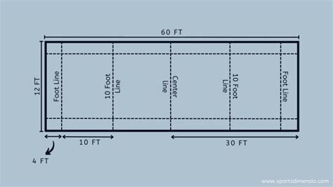 Curbing Court Measures: Expert Advice