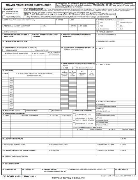 Dd Form 13512: A Comprehensive Guide To Efficient Reporting