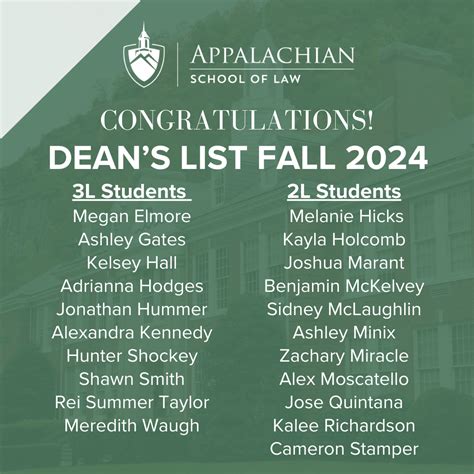 Dean S List Fall 2023 Appalachian School Of Law