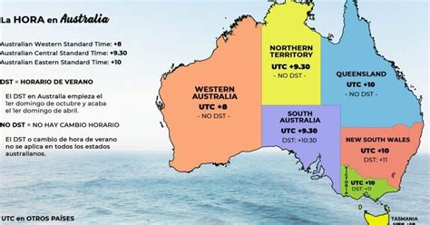 Descubre La Hora Exacta En Australia Cu Ntas Horas Nos Separan