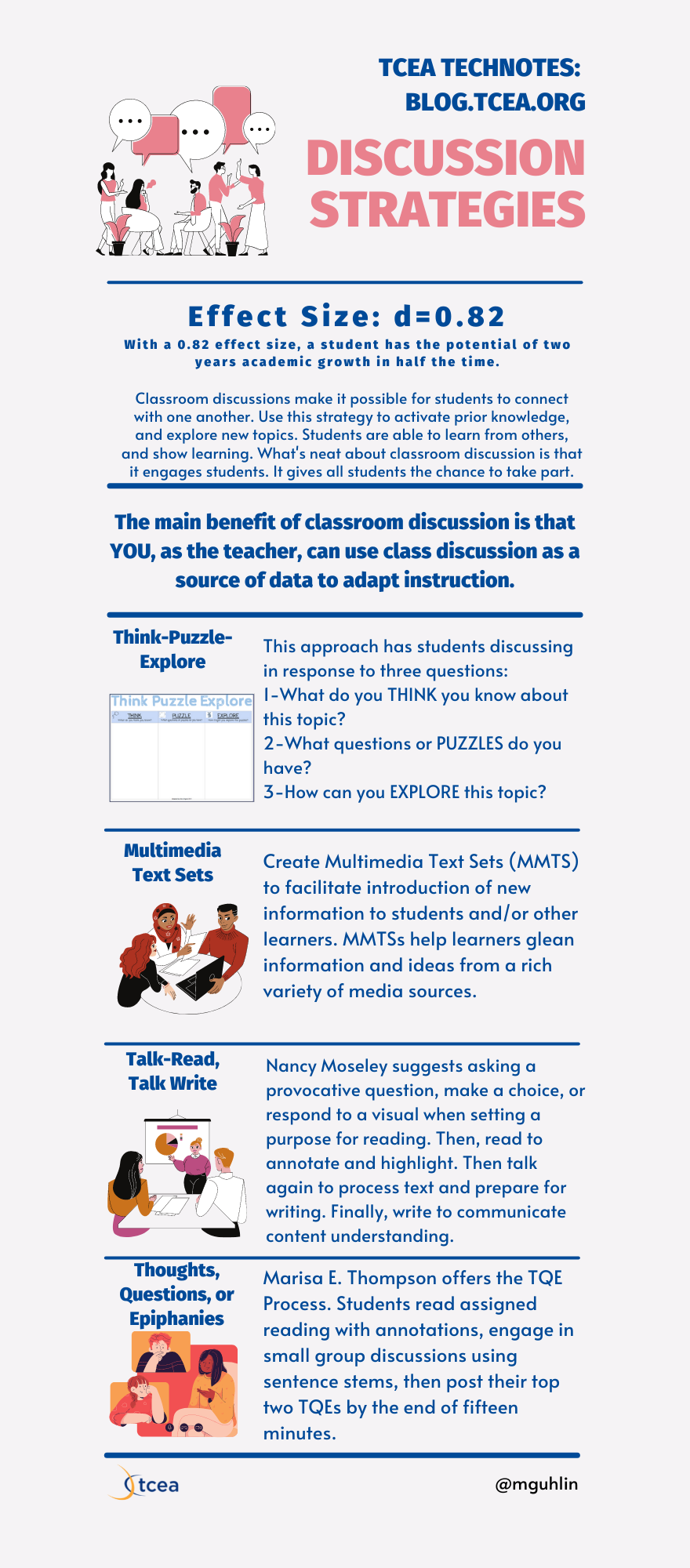 Developing Models In The Classroom Discussion Leading Strategies To