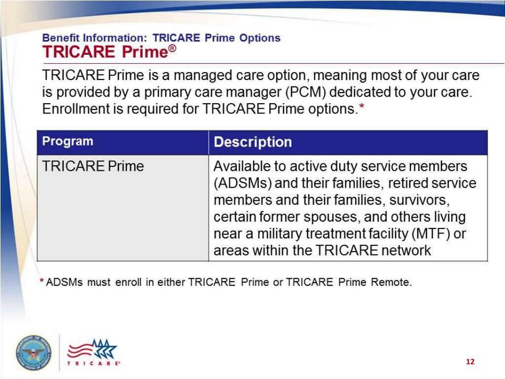 does-cvs-take-tricare-campus-sdh