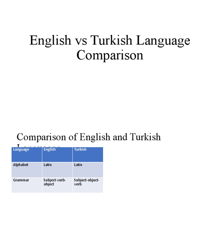 English Vs Turkish Grammar A Translator Amp 39 S Insight English Vs Turkish Grammar A Translator Amp 39 S Insight