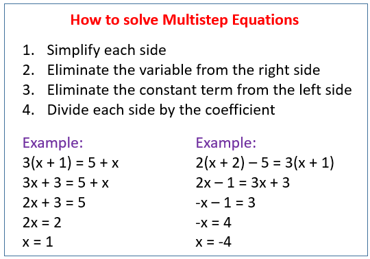 Equations Calculator With Steps