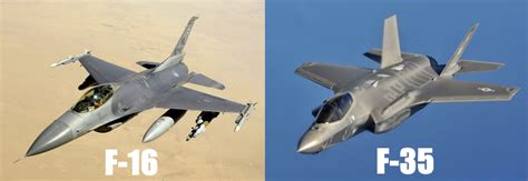 F35 Vs F16: Compare Stealth Features