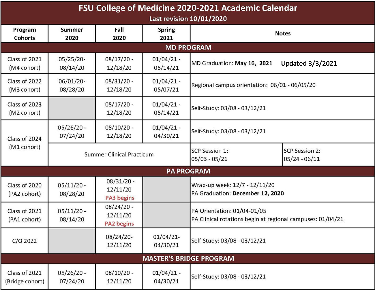 Fall 2025 Fsu Calendar Eric Worm